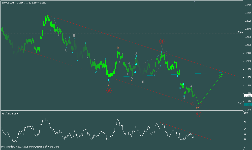 eur h4-3.gif